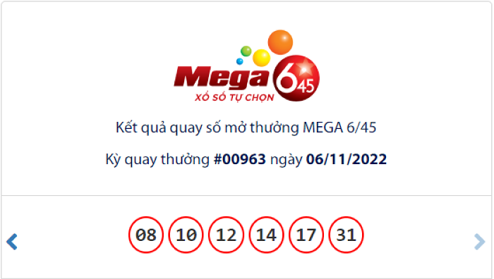 Hình thức trao thưởng và giải thưởng của Mega 6/45